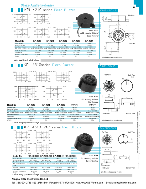 KPI-4310