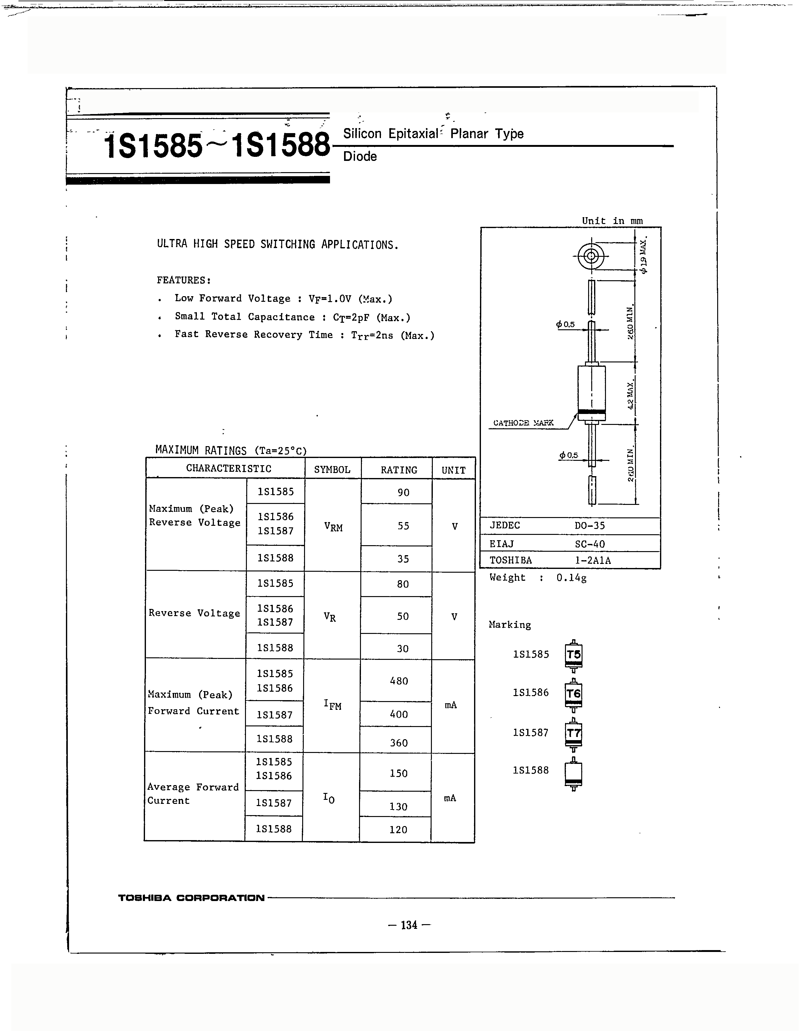 1S1586