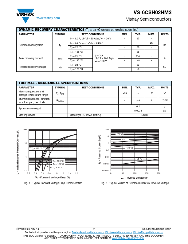 VS-6CSH02HM3