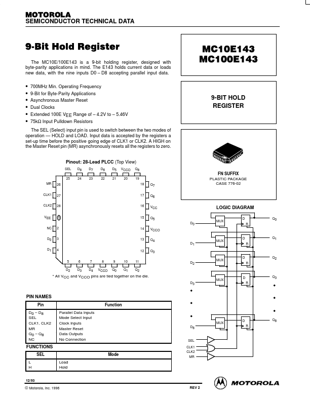 MC100E143