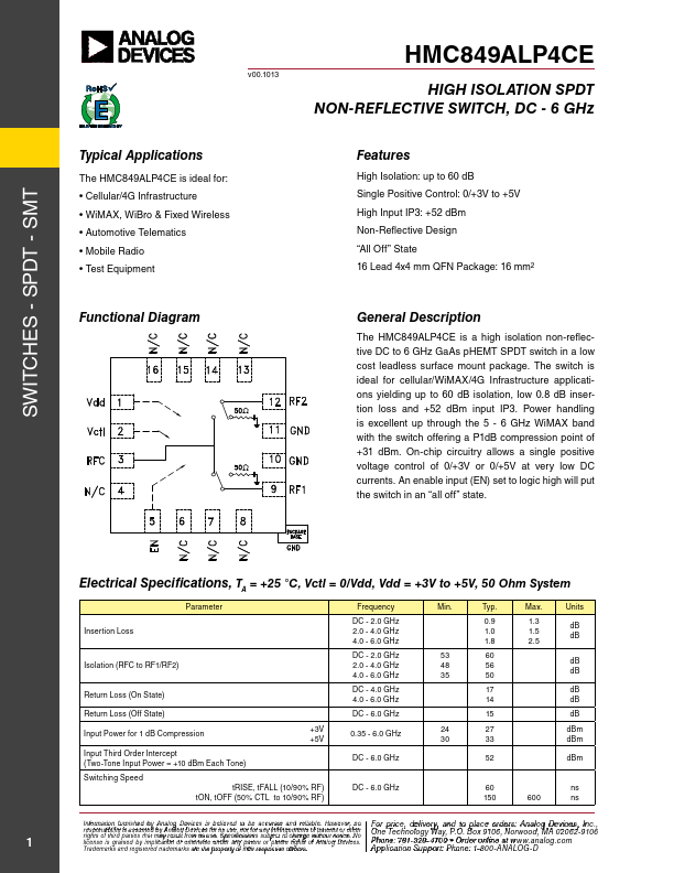 HMC849ALP4CE