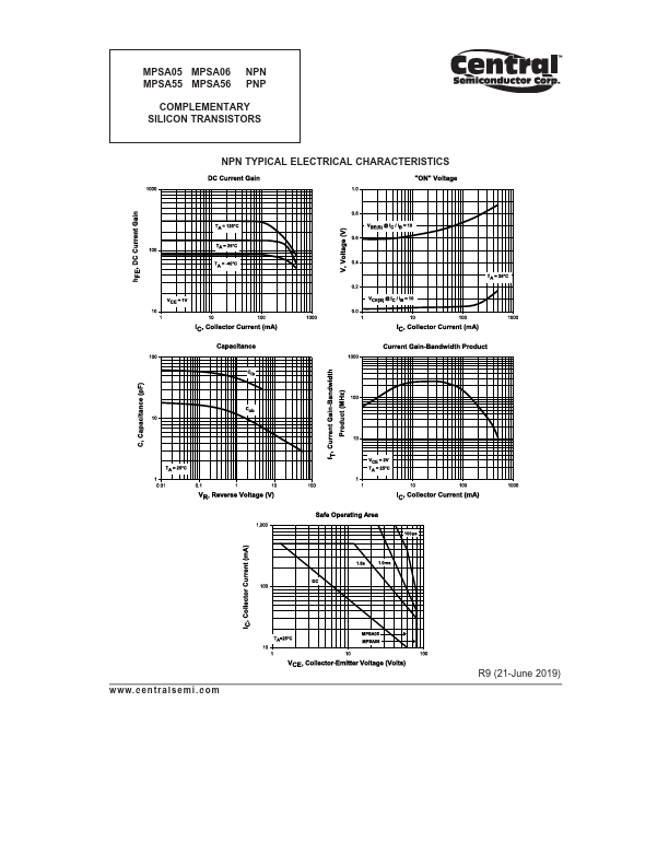 MPSA05