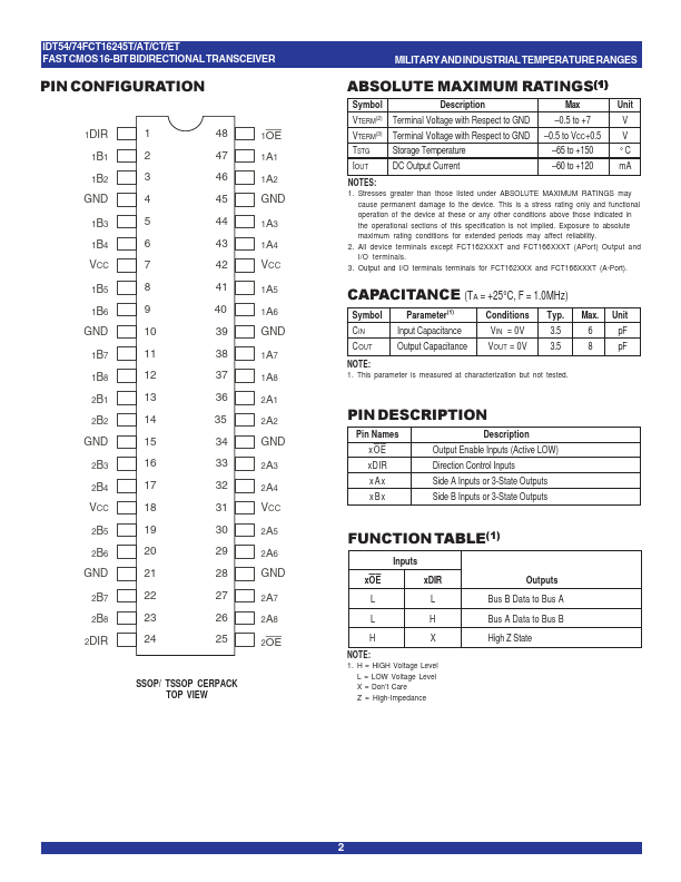 IDT74FCT16245ET