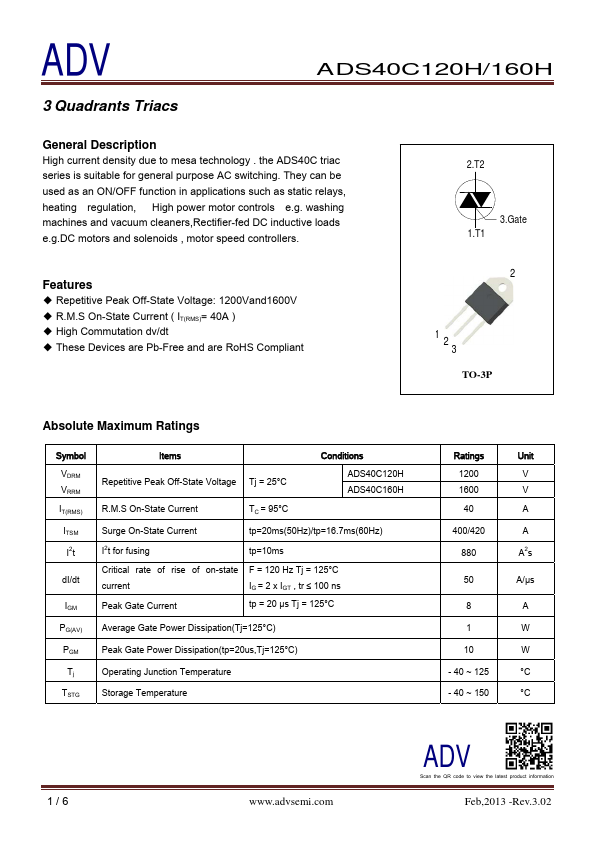 ADS40C160H