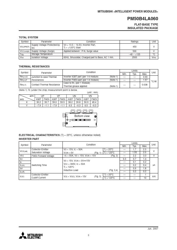 PM50B4LA060