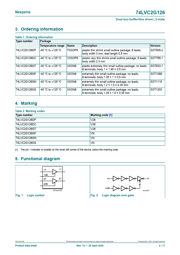 74LVC2G126