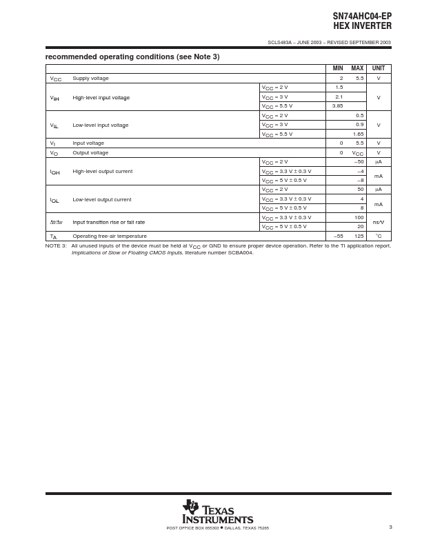 SN74AHC04-EP