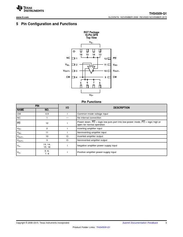 THS4509-Q1