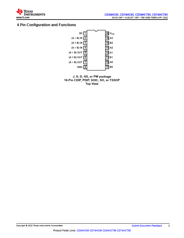 CD74HCT85M