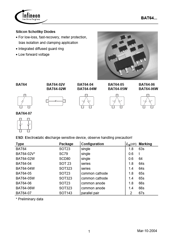 BAT64-07