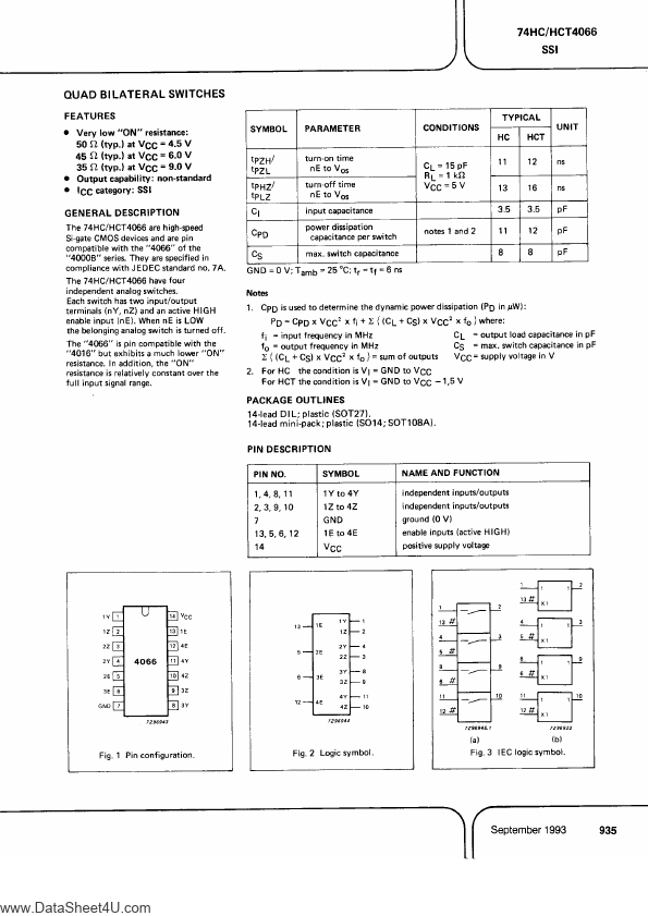 PC74HCT4066