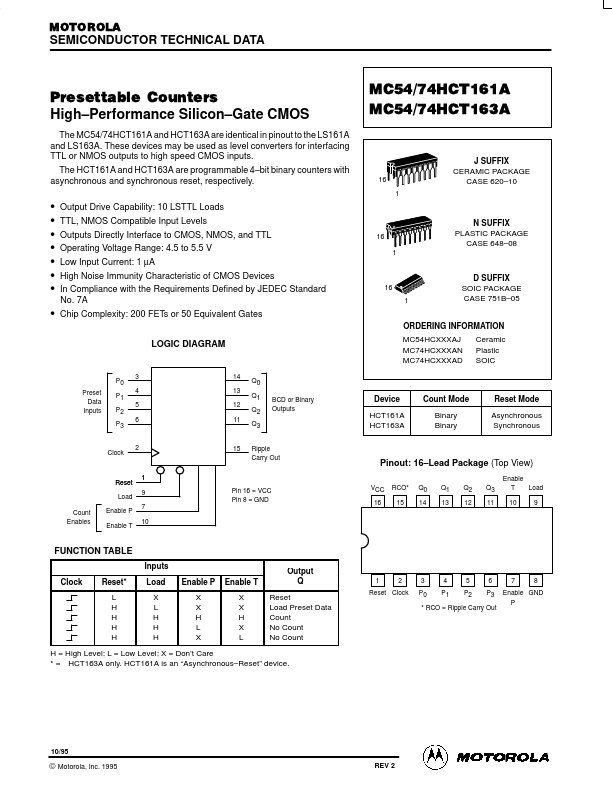 MC54HCT161A