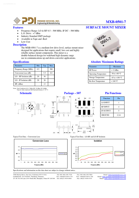 MXB-0501-7