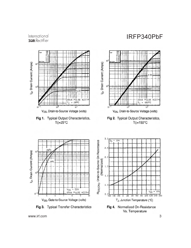 IRFP340PBF