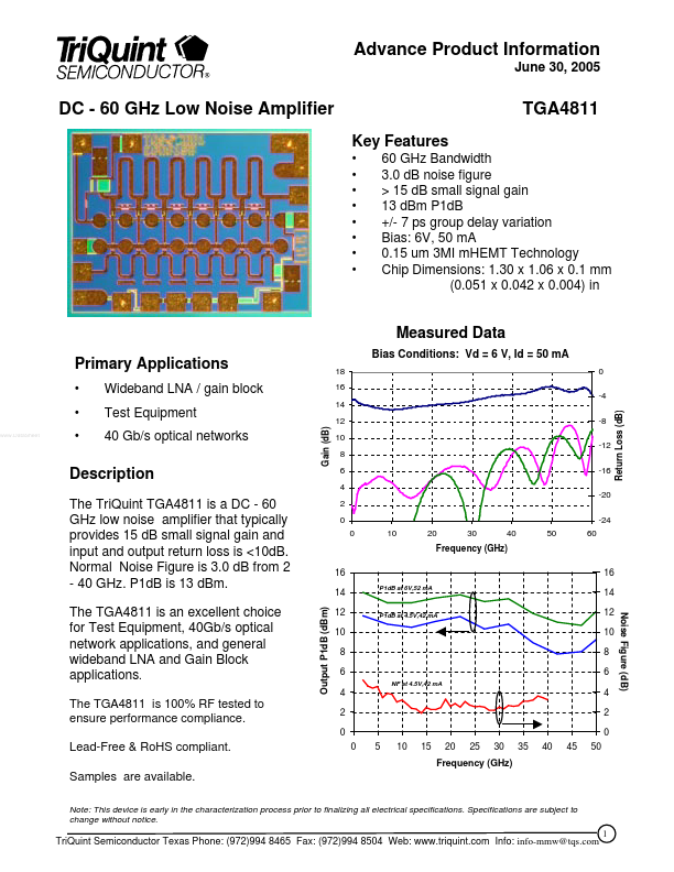 TGA4811 Datasheet Preview