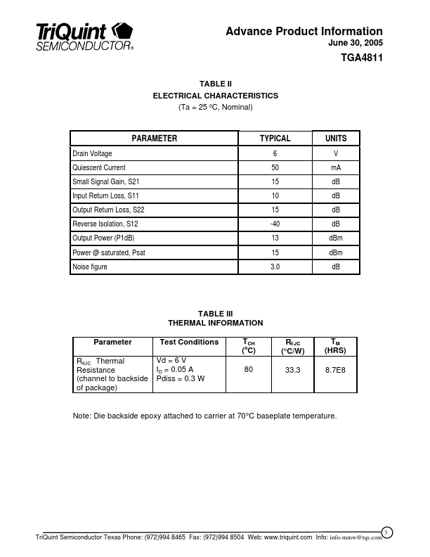 TGA4811