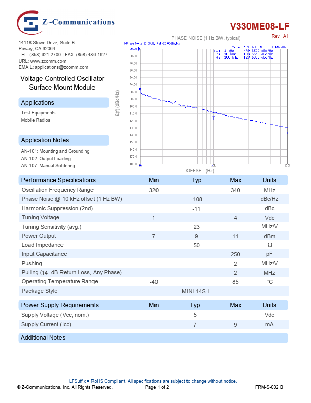 V330ME08-LF