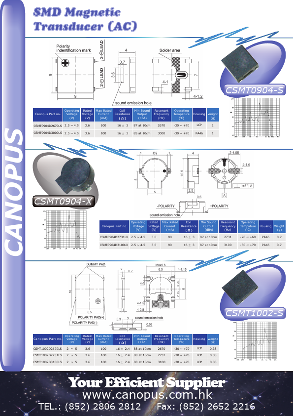 CSMT1002-S