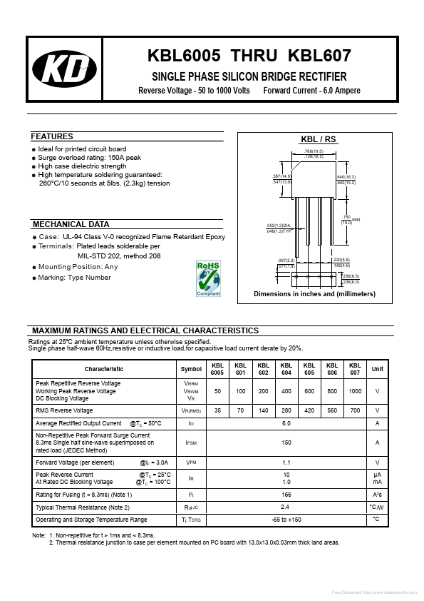 KBL605