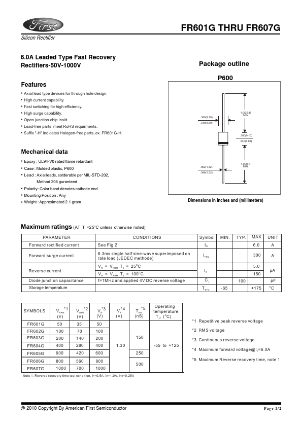 FR602G