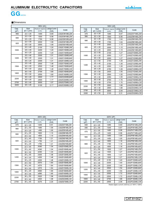 LGG2E102MELA50