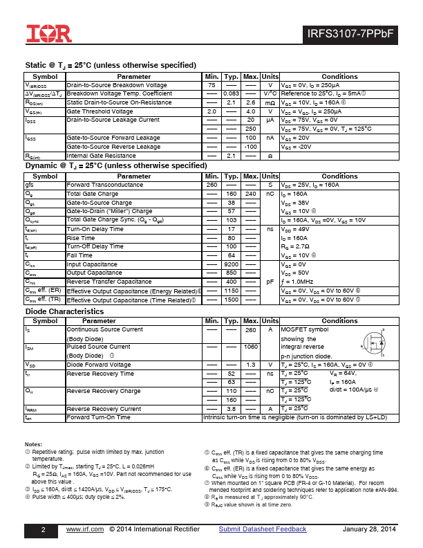 IRFS3107-7PPBF