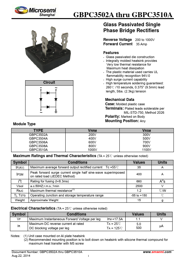 GBPC3506A