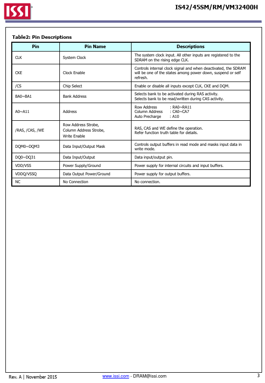 IS52VM32400H