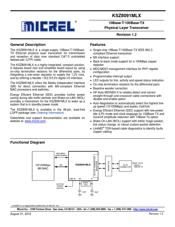 KSZ8091MLX