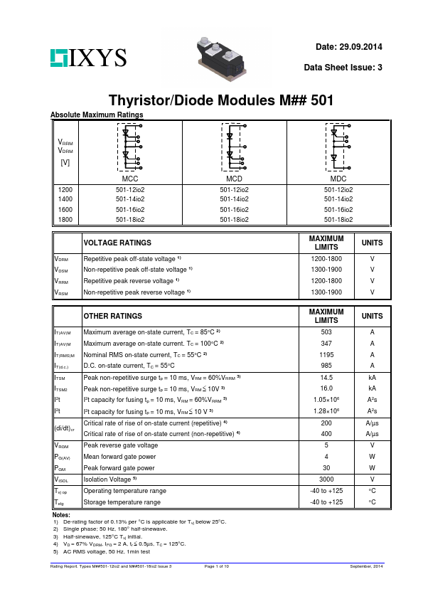 MCC501-14io2