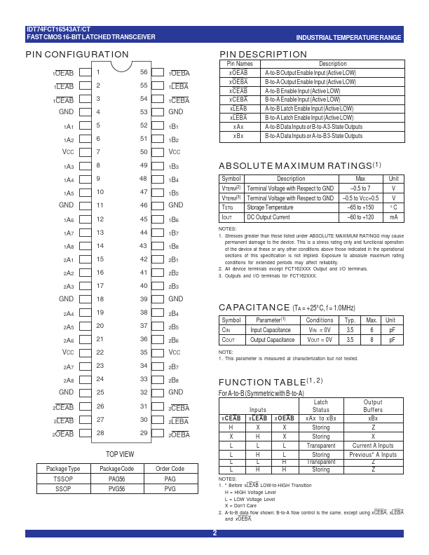 IDT74FCT16543ET