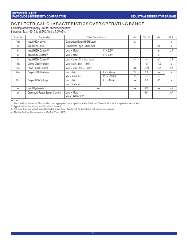 IDT74FCT521AT