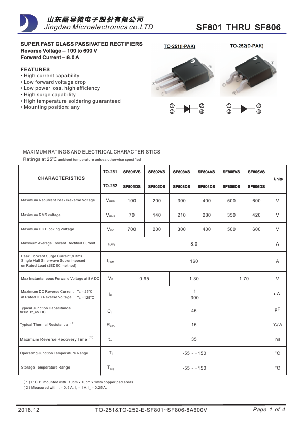 SF805VS