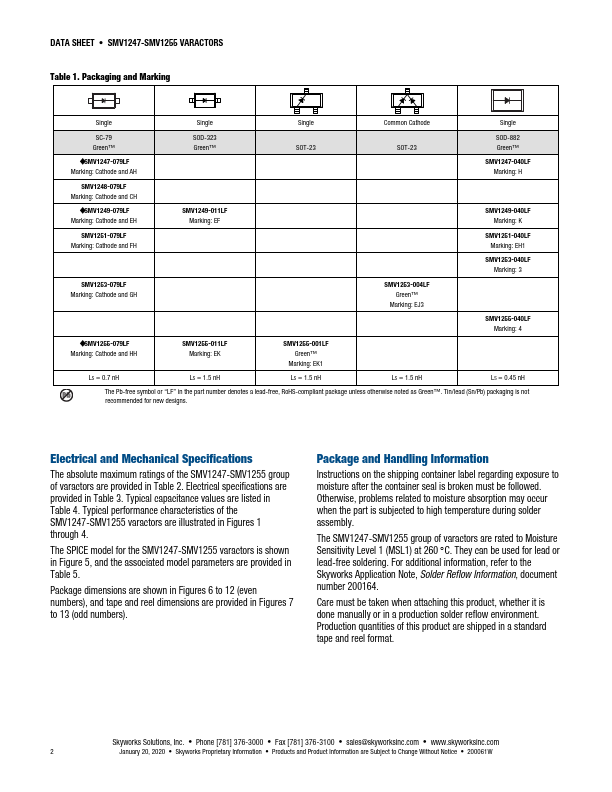 SMV1251-079LF