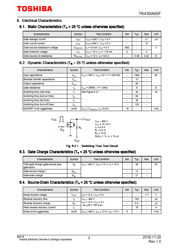 TK430A60F