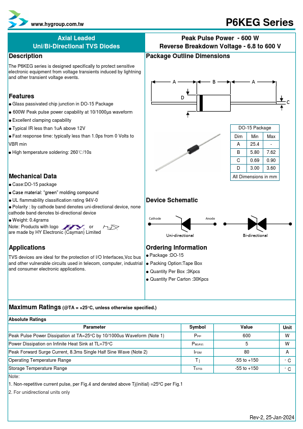 P6KEG16CA Datasheet Preview