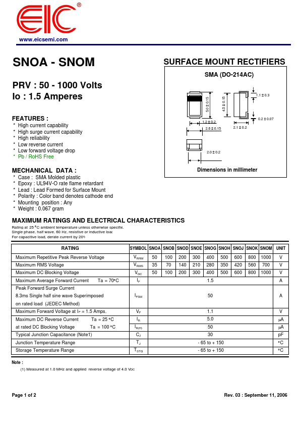 SNOH Datasheet Preview