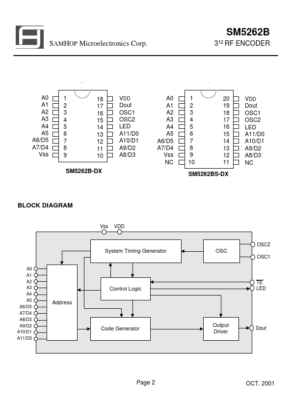 SM5262BS