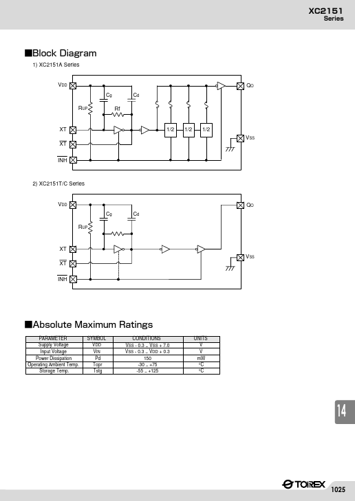 XC2151C52