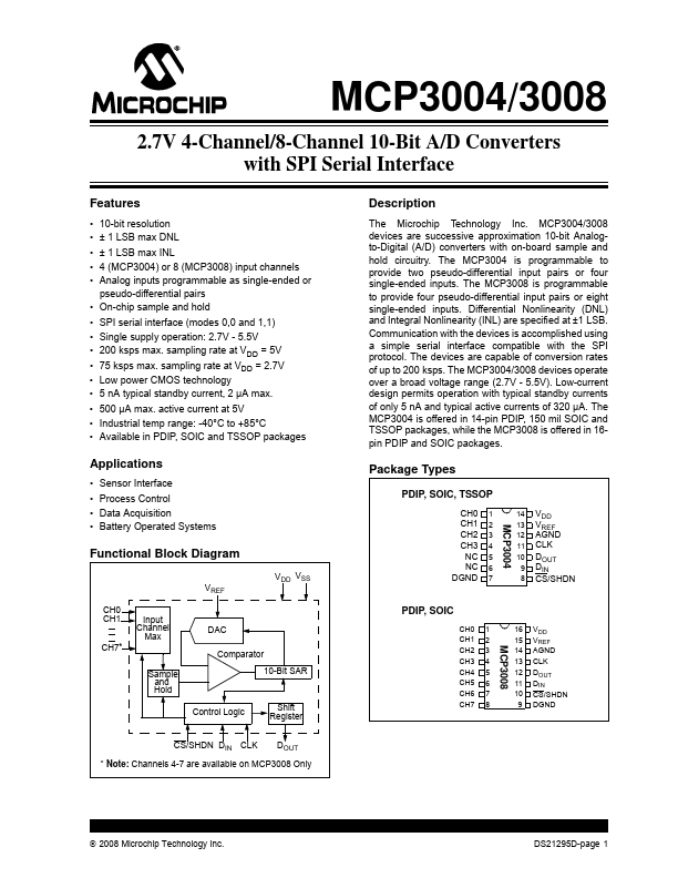 MCP3004