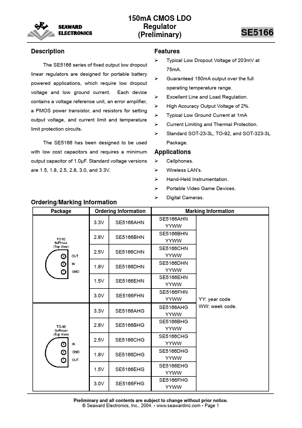 SE5166