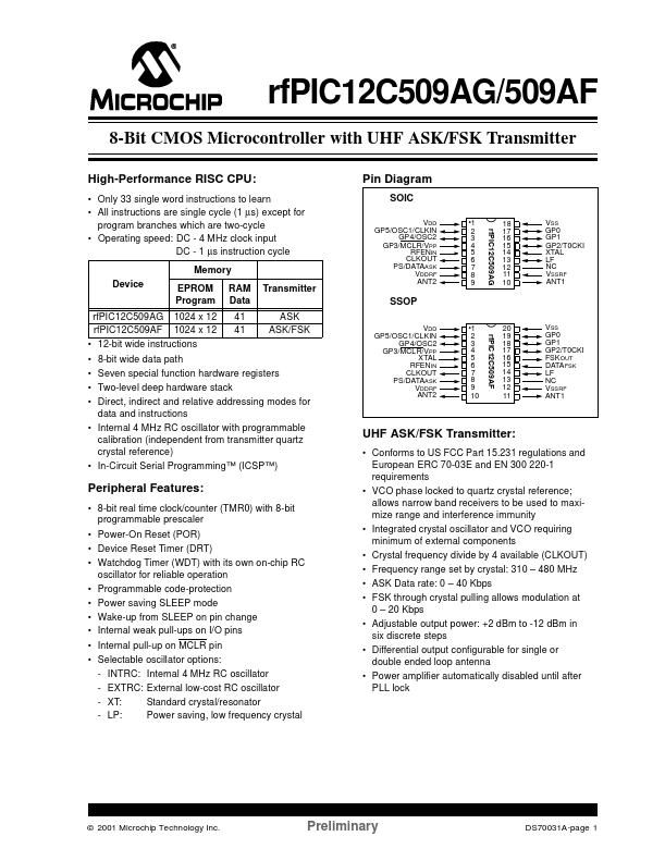 rfPIC12C509AF