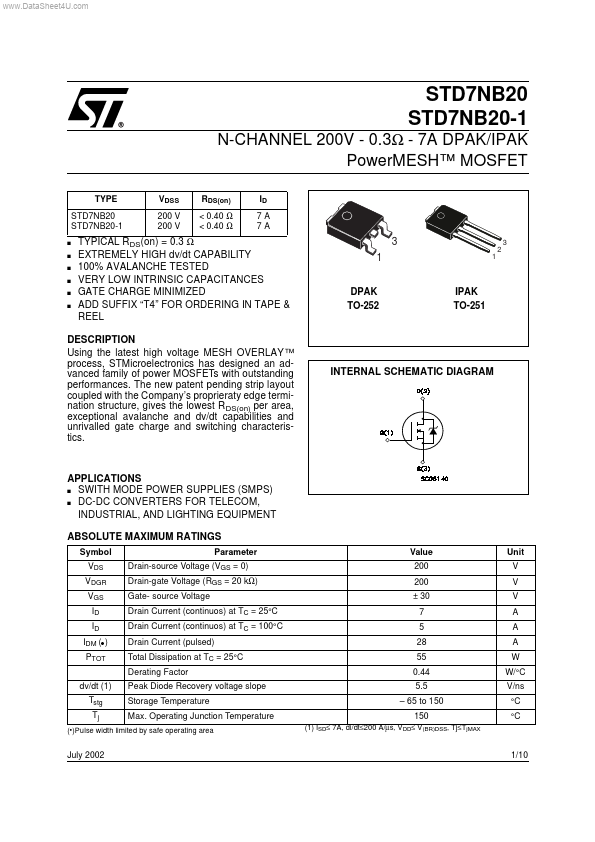 STD7NB20