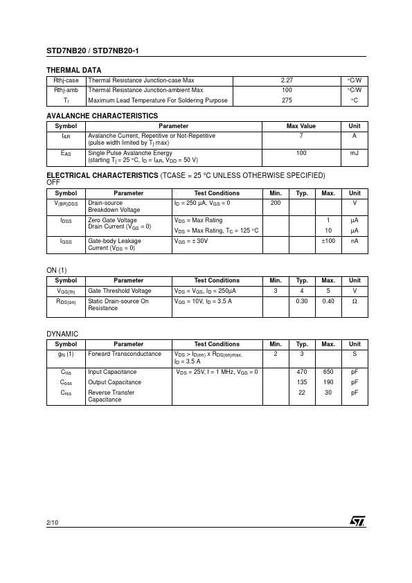 STD7NB20