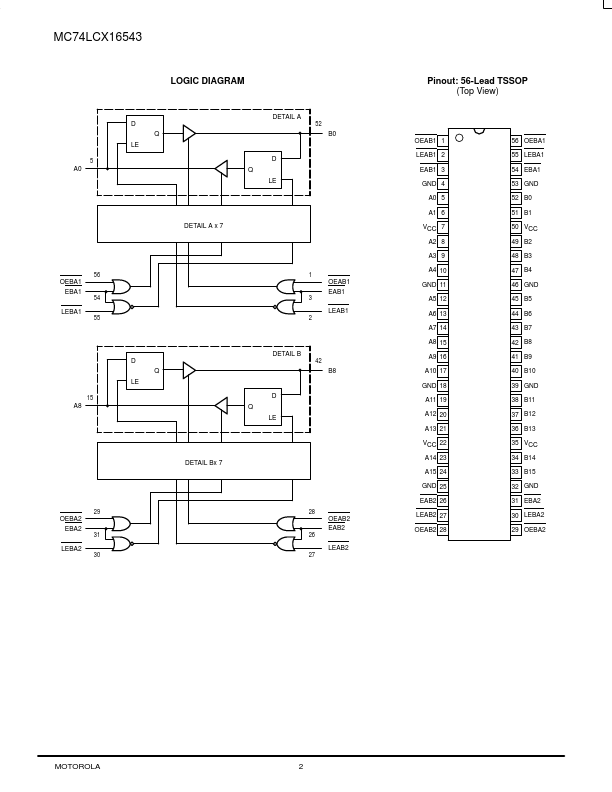 MC74LCX16543