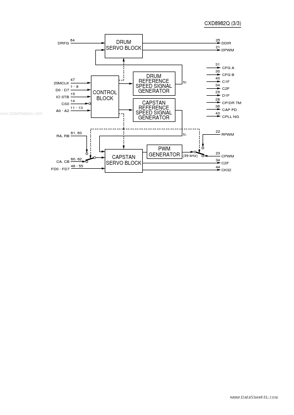 CXD8982Q