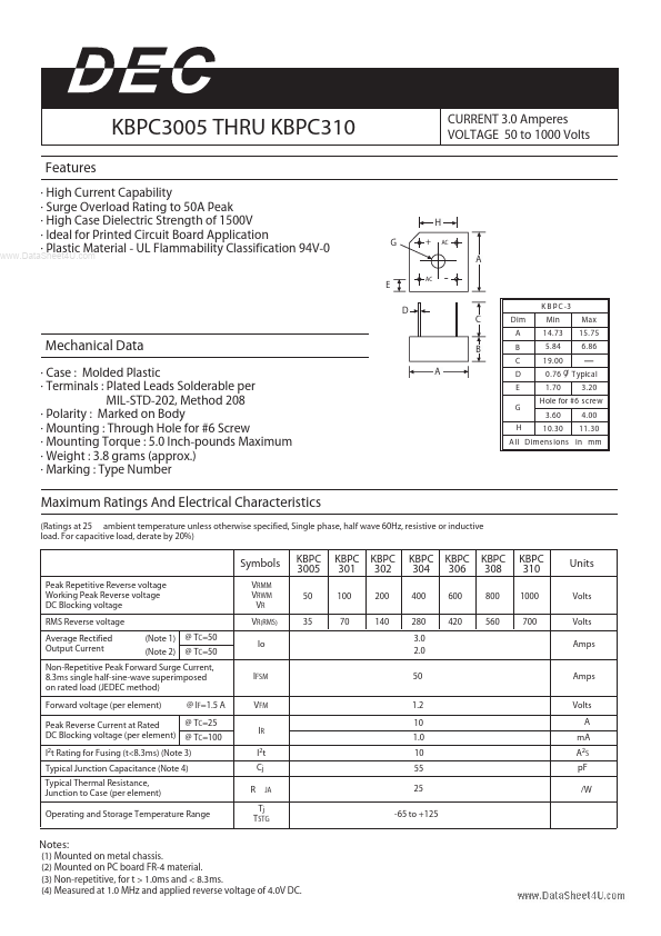 KBPC3005