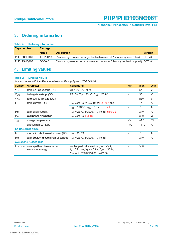 PHP193NQ06T