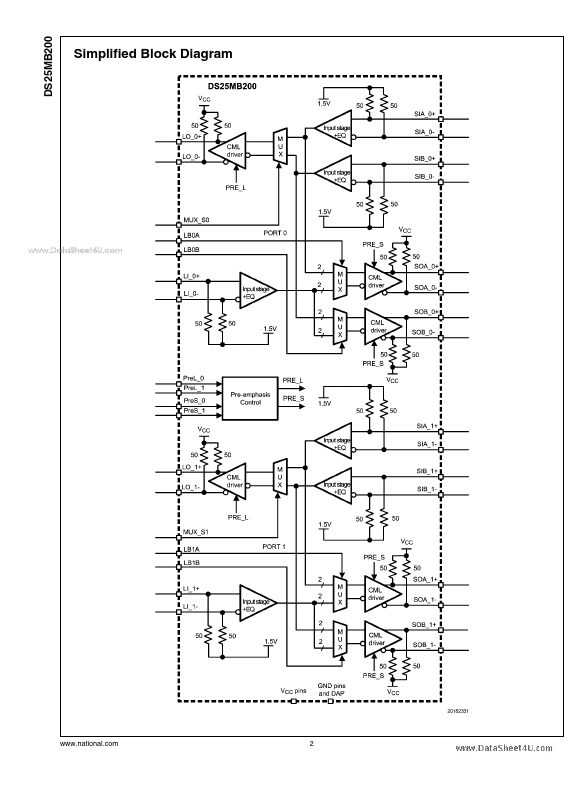 DS25MB200