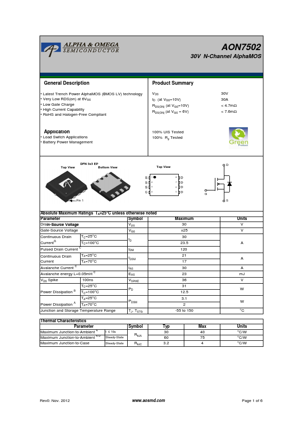 AON7502